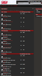 Mobile Screenshot of forum.saga-germany.de
